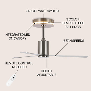 Levi 52" 1-Light Contemporary Minimalist 6-Speed Iron Height Adjustable Integrated LED Ceiling Fan with Remote